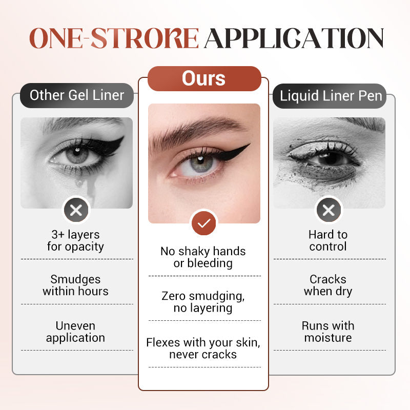 💜LAST DAY - BUY 1 GET 1 FREE💜24 HR Waterproof Eyeliner Duo Sharpenable Eye Pencil