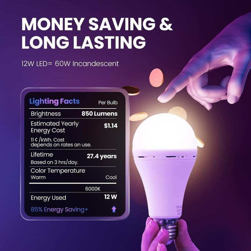 Rechargeable Emergency Light Bulbs