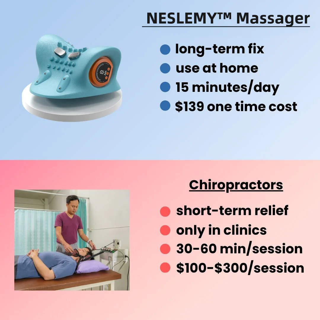 ✨Last Day Sale 60% Off✨Relieve neck, shoulder and back pain with the NESLEMY™ Massage