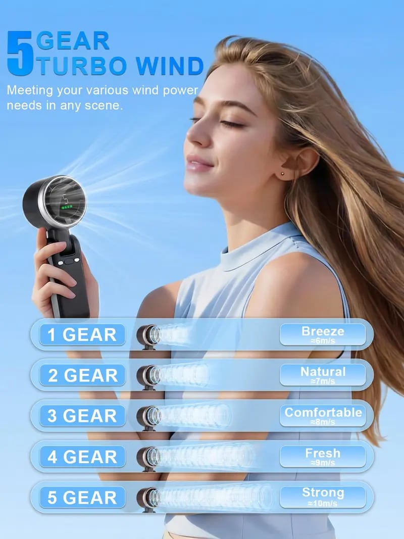 🌪️ Portable Handheld Turbo Fan
