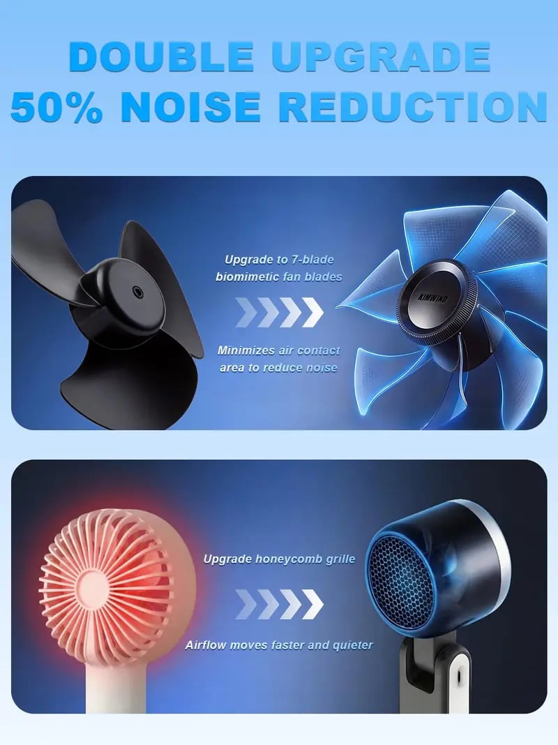 🌪️ Portable Handheld Turbo Fan