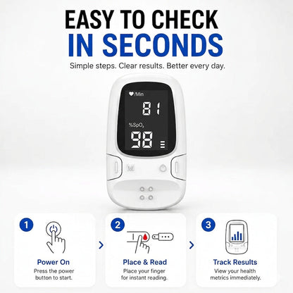 Non-Invasive Blood Glucose Monitor---Multi-Function Health Monitoring Device