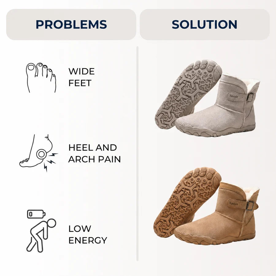Snug Boot - Non-slip & waterproof winter barefoot shoe (Unisex)