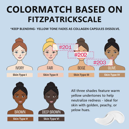 💄 Achieve Flawless Skin Hot Sale 49% OFF🔥Volufiline-Infused Color-Changing Foundation