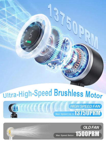 🌪️ Portable Handheld Turbo Fan