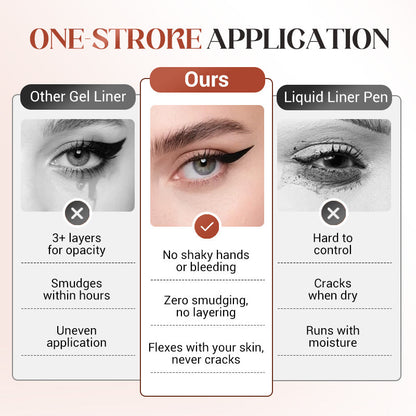💜LAST DAY - BUY 1 GET 1 FREE💜24 HR Waterproof Eyeliner Duo Sharpenable Eye Pencil