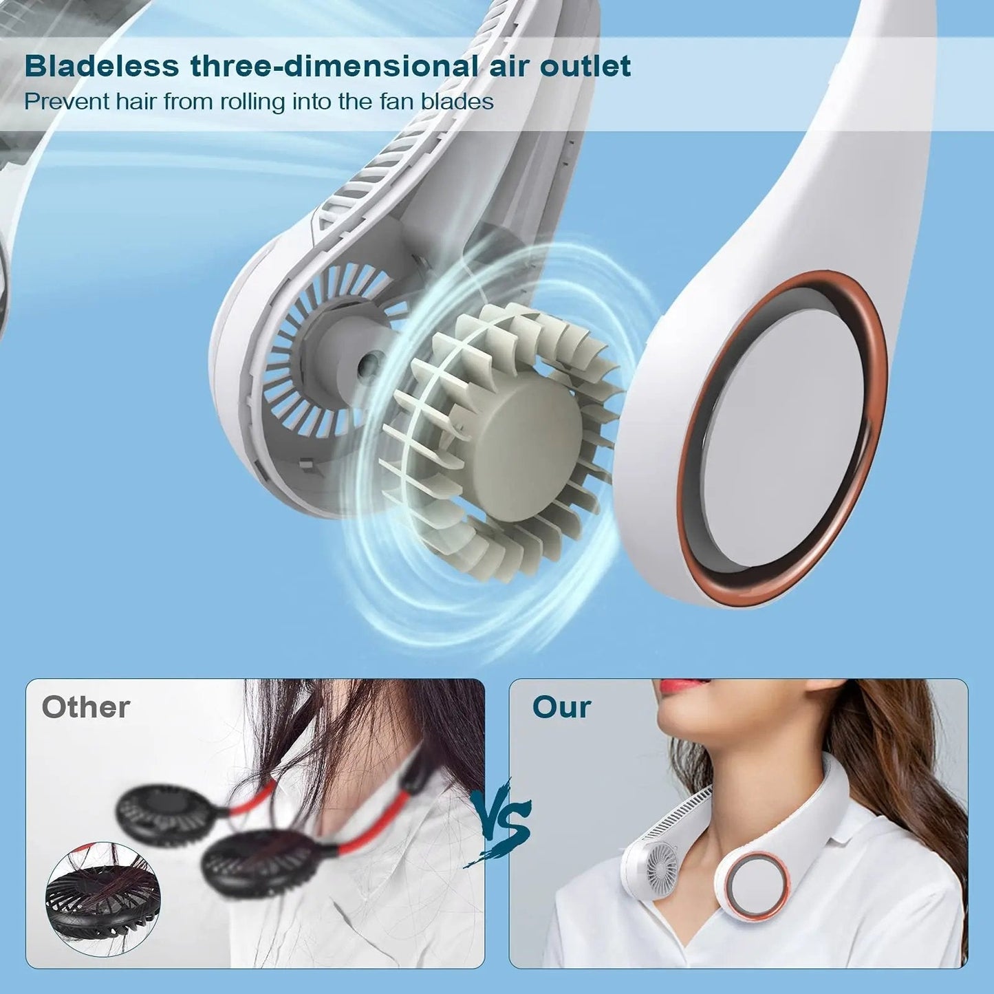 Hands-Free Bladeless Wearable Personal Fan with LED Display, Rechargeable Battery Operated Cooling Fan for Outdoor Travel, Sports, Home, Office