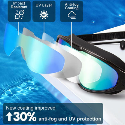Unleash Swimming Goggles