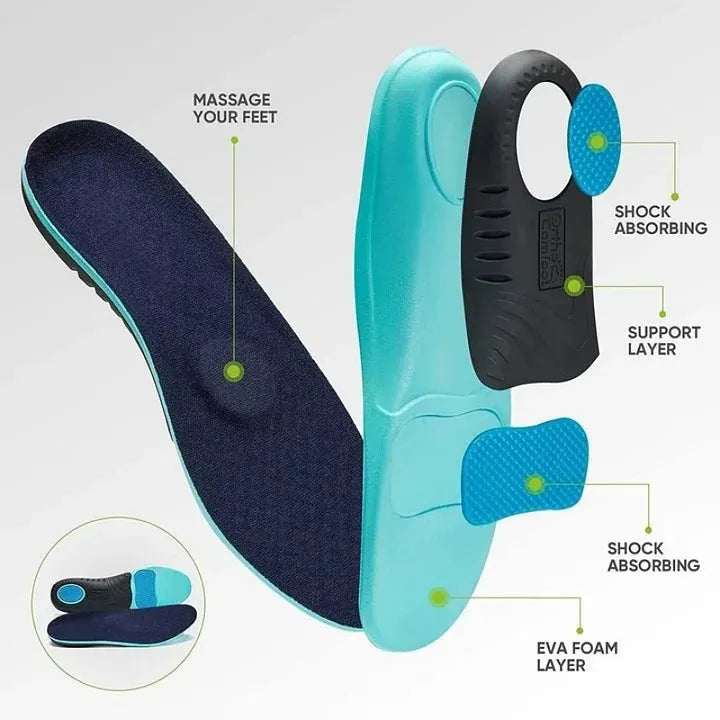 Orthopedic, waterproof & non-slip barefoot shoes