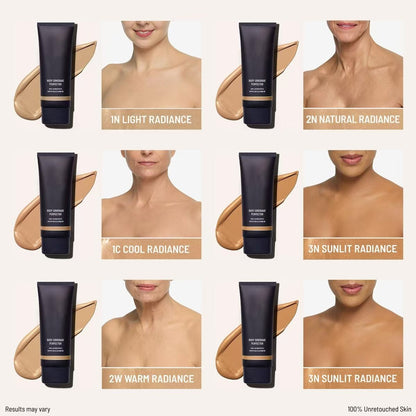 Body Coverage Perfector – Waterproof Body Makeup Concealer for Scars & Tattoos