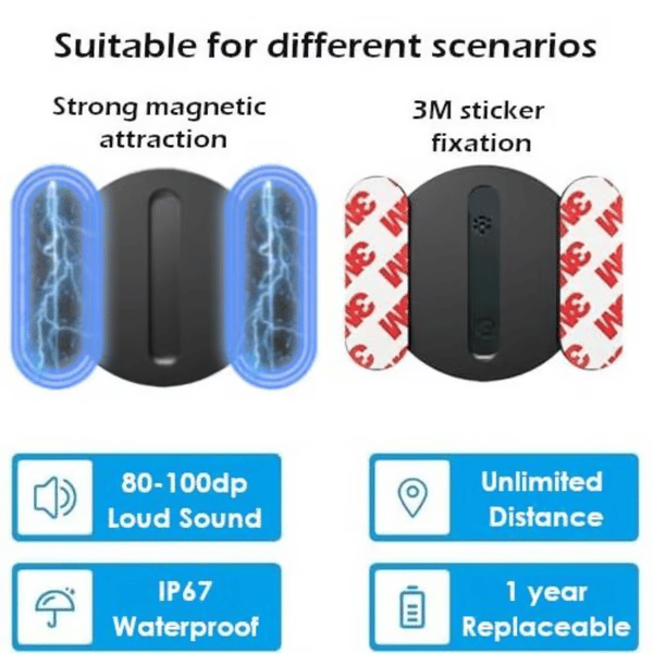 ✨This Week's Special Price $19.99🔥Mini GPS Tracker