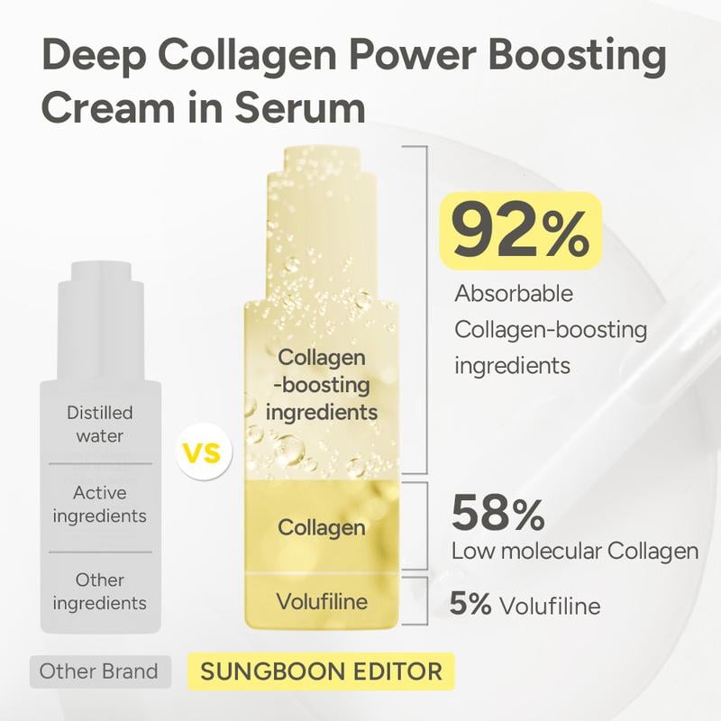 🏆 #1 Bestselling🏆--Glazed Skin Collagen Duo | Heavy Cream + Volufiline Serum, Full, Smooth and Glowing Skin✨