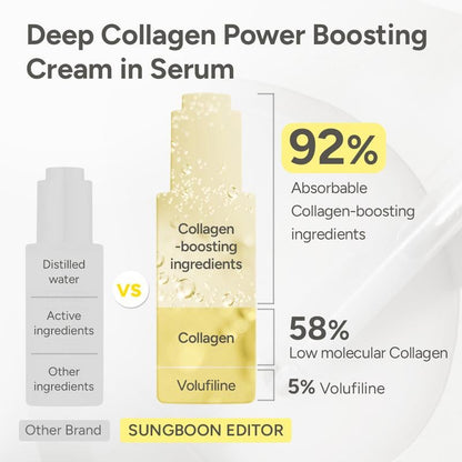 🏆 #1 Bestselling🏆--Glazed Skin Collagen Duo | Heavy Cream + Volufiline Serum, Full, Smooth and Glowing Skin✨