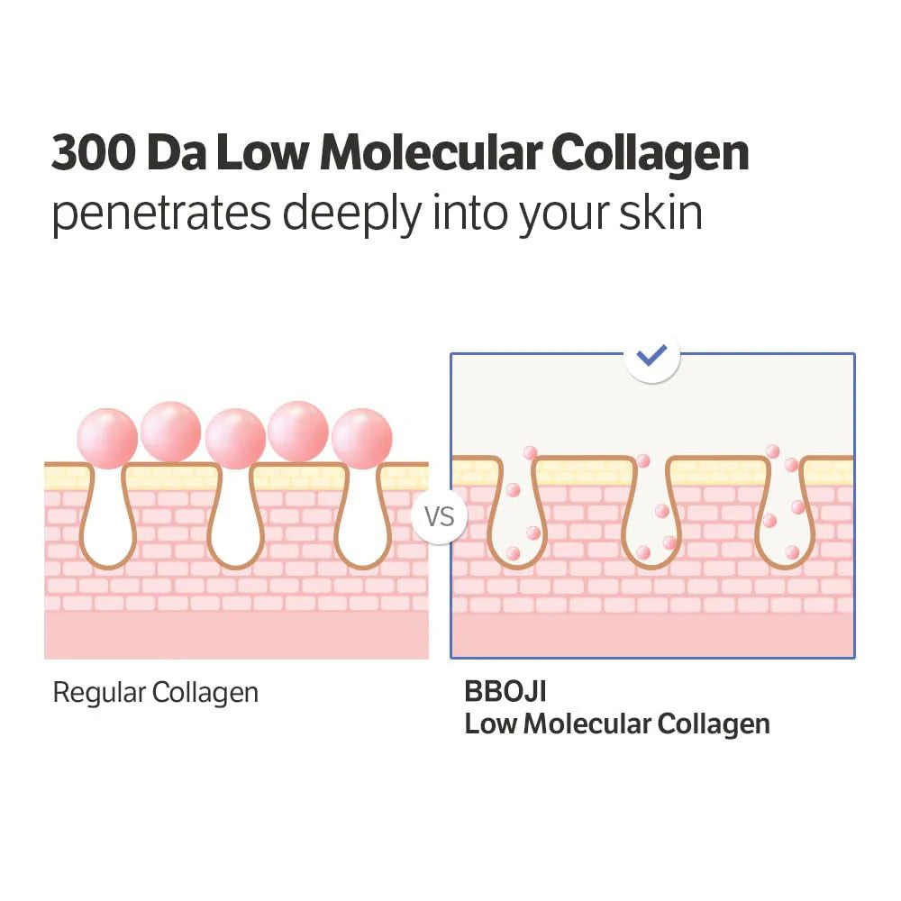 Last 3 Hours 50% OFF 🔥 Editor Glass Skin Collagen Plumping Cream-in-Serum | Gentle Nourishing Korean Skincare Moisturizer for Firming & Hydrating