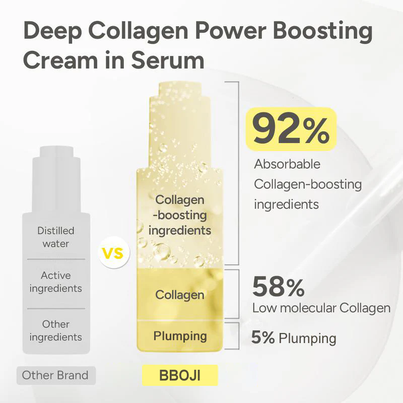 Last 3 Hours 50% OFF 🔥 Editor Glass Skin Collagen Plumping Cream-in-Serum | Gentle Nourishing Korean Skincare Moisturizer for Firming & Hydrating
