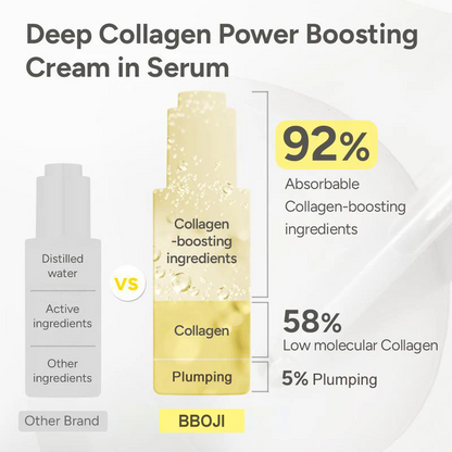 Last 3 Hours 50% OFF 🔥 Editor Glass Skin Collagen Plumping Cream-in-Serum | Gentle Nourishing Korean Skincare Moisturizer for Firming & Hydrating
